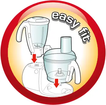 نصب آسان کاسه و پارچ غذاساز مولینکس با سیستم Easy Fit – راهنمای تصویری نصب روی بدنه دستگاه